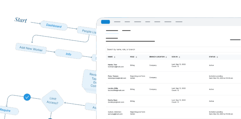 Enhancing Benefits Enrollment