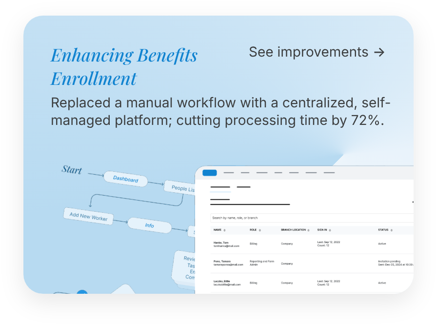 Flock Accessibility Audit & Design System Unification
